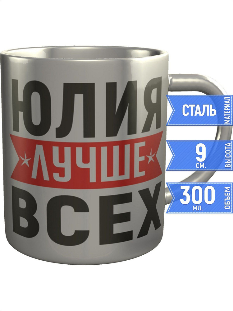 Кружка Юлия лучше всех - металлическая #1