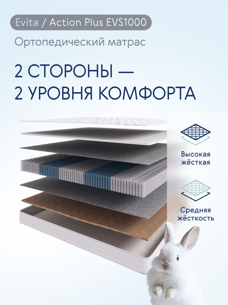 Матрас Evita Action Plus EVS1000 #1