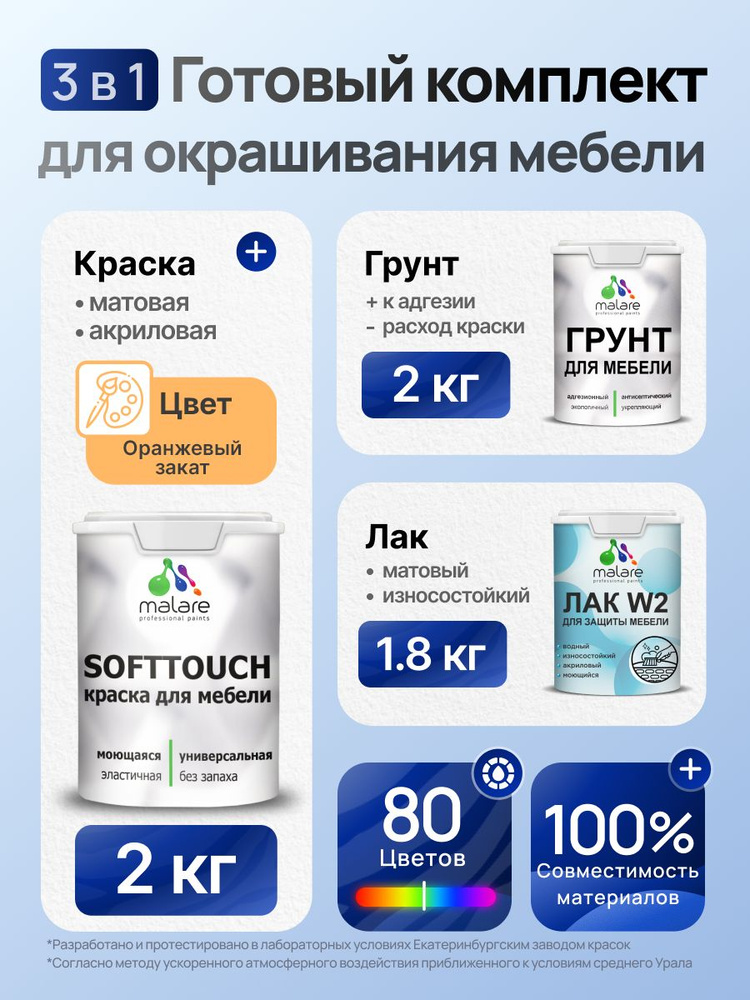 Комплект Malare SoftTouch для окрашивания мебели (2кг грунт + 2кг краска + 1.8кг лак), акриловый, без #1