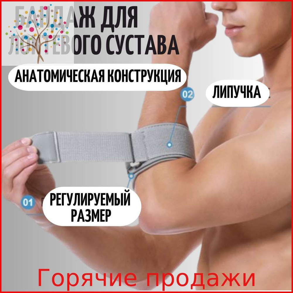 Защита запястья #1