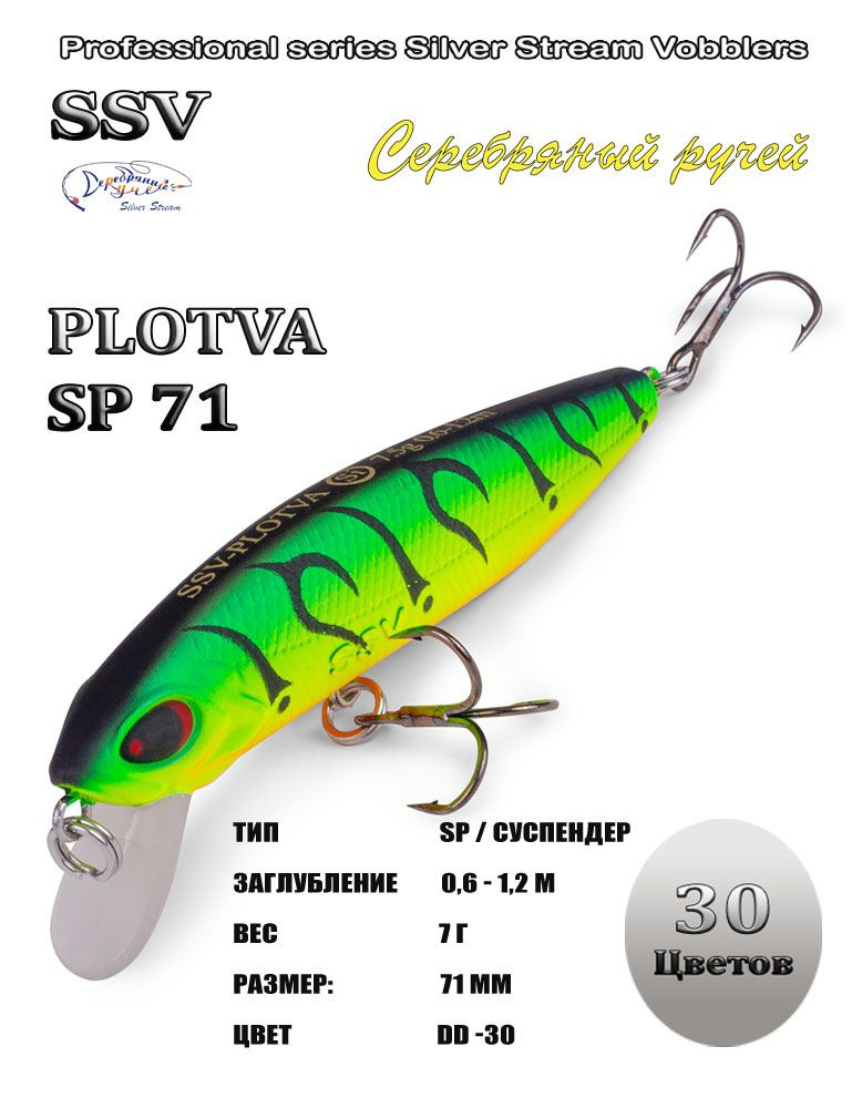 Воблер PLOTVA SP 71 #1