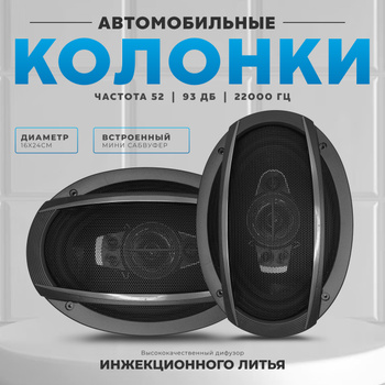 Типы и характеристики автомобильных сабвуферов | malino-v.ru