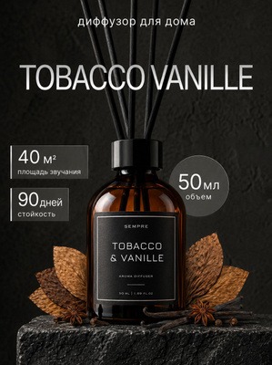what products have tobacco Types of Tobacco Products 3-D Display