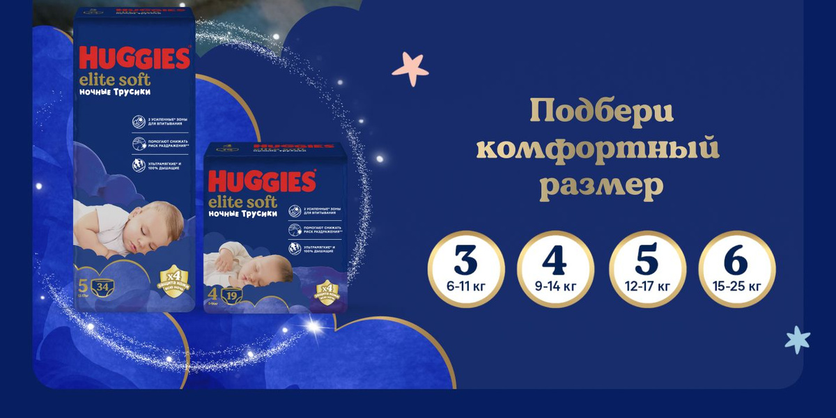 Ночные трусики подгузники Huggies Elite Soft 5 размер для детей 12-17 кг – это Х4 защита кожи малыша всю ночь. Первые ночные трусики подгузники с технологией Dual Zone – две усиленные впитывающие зоны помогают за секунды впитывать влагу и жидкий стул, уменьшая контакт с кожей и помогая снижать риск раздражения на протяжении всей ночи. Усиленные зоны для впитывания в ночных трусиках подгузниках мгновенно впитывают на 20% больше, создают надежную защиту и оставляют кожу ребенка сухой на протяжении всей ночи. Ультрамягкий и эластичный цельный поясок нежно обнимает малыша, обеспечивая комфортный сон без сдавливания и натирания. 100% дышащие материалы выпускают лишнее тепло, исключая «парниковый» эффект, поддерживая свежесть и комфорт во время сна. Двойные бортики вокруг ножек надежно защищают от протеканий. Ночные трусики подгузники Хагис Элит Софт 5 обладают индикатором влаги, который меняет цвет при наличии влаги, подсказывая, когда пришло время для смены. Подгузники трусики Хаггис Элит Софт 5 не содержат отдушек, хлора и латекса и созданы с учетом потребностей маленьких детей, а также подходят как для мальчиков, так и для девочек. Huggies Elite Soft 4 размер для детей весом от 12 до 17 кг представлены в упаковке из 34 штуки — оптимальное количество, рассчитанное на месяц использования.
