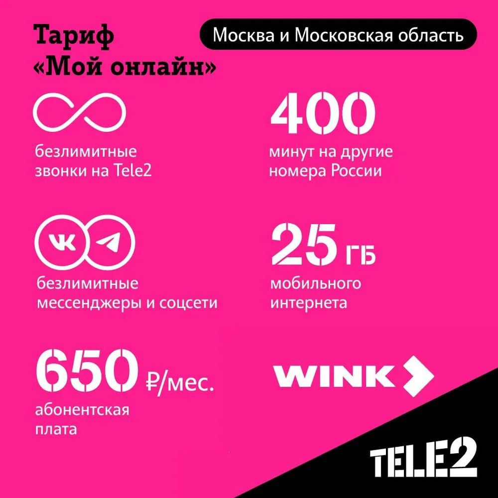 Sim-карта Tele2 Тарифный план Мой онлайн баланс 300 рублей - купить с ...