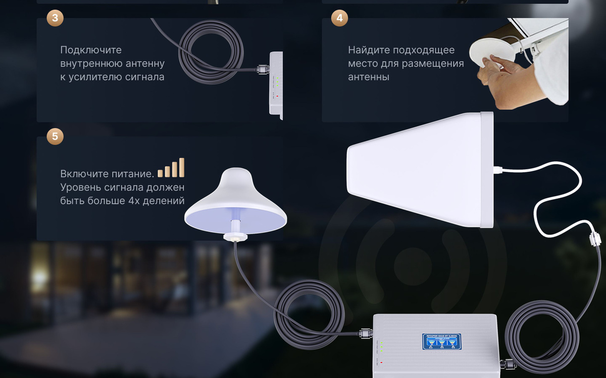 Усилитель сигнала сотовой связи и мобильного интернета для дачи репитер ...