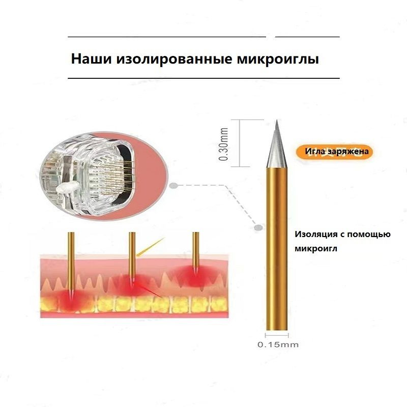 Картридж микроигольчатого RF-лифтинга 25 игл купить на OZON по низкой ...