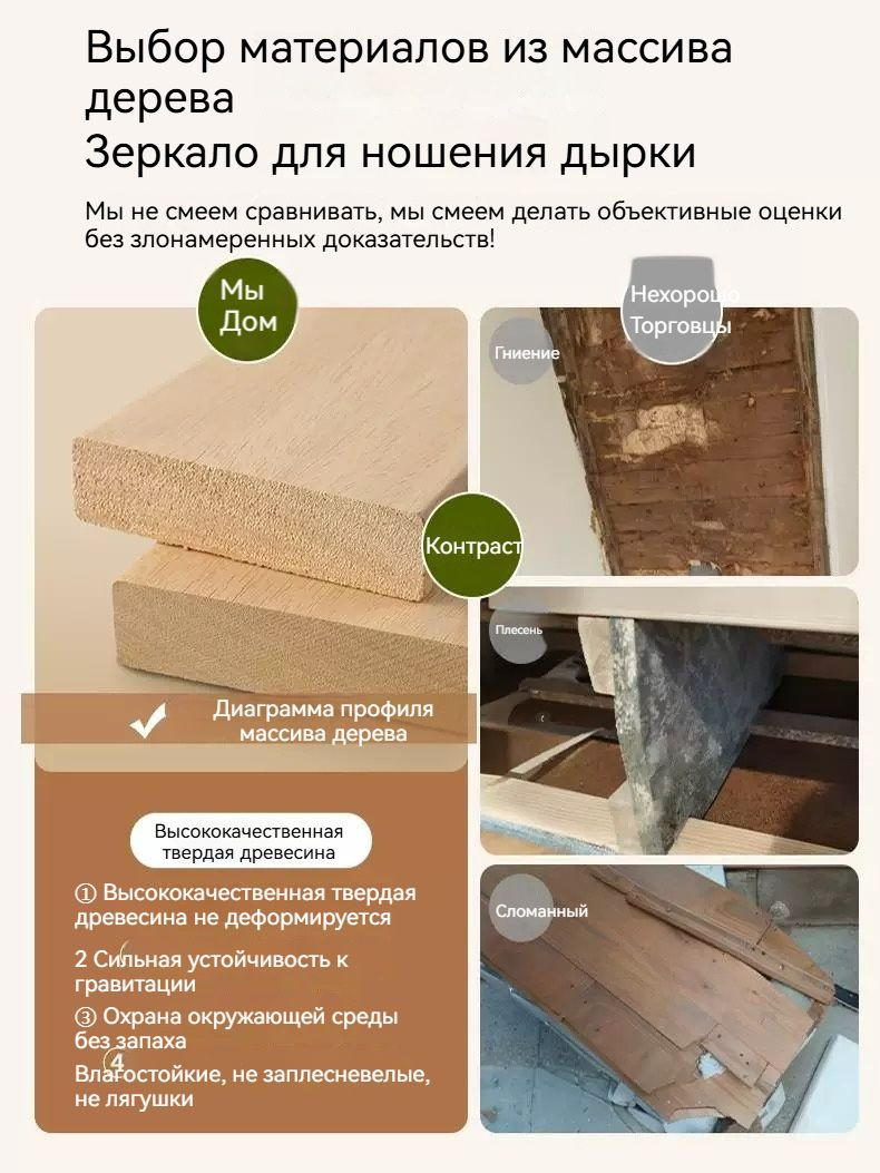 Зеркало с полкой, 120 см х 30 см, 1 шт купить c доставкой на OZON по ...