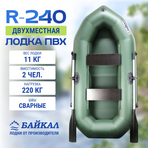 Лучшие лодки для рыбалки 2024 года