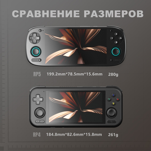 Retroid pocket 5 ブラック Retroid Pocket 5, Black — купить в интернет-магазине Находки из