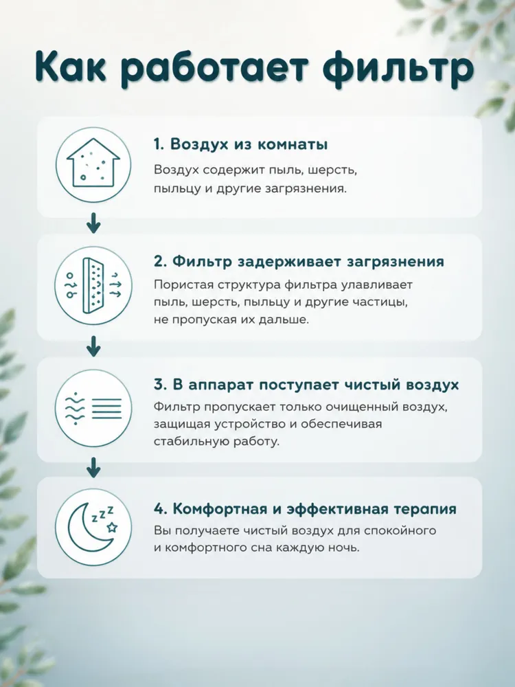 Воздушный фильтр для СИПАП-аппаратов ResVent 6 штук, 100% хлопок, вариант, фото 4