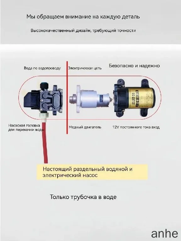 Дренажный насос,46Вт,7л/мин, 46 Вт, 7 л, фото 6