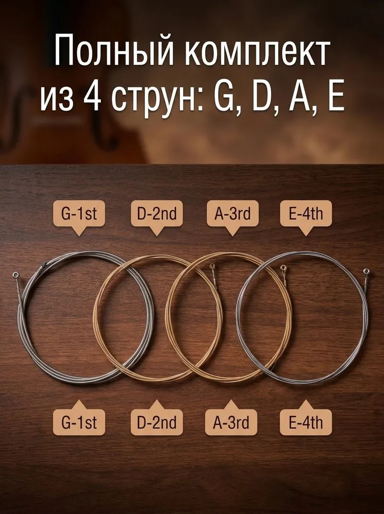 Струны для контрабаса 3/4 стальные, Romeo R1000, комплект, вариант, фото 5