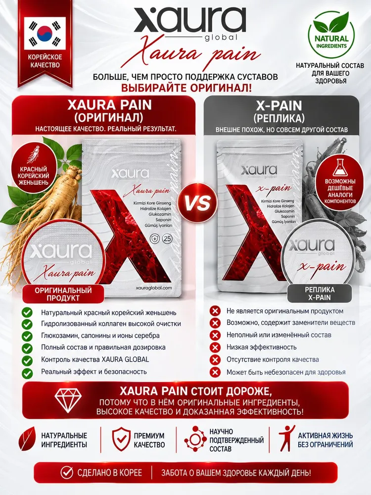 Обезболивающий пластырь, XAURA GLOBAL-Xaura Pain 25шт, 25 шт, фото 2