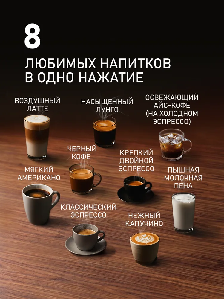 Weissgauff Кофеварка рожковая WCM-253 Automatic Cappuccino ColorTouch, Помпа с давлением 20 бар, 9 Авто-программ, Холодное и горячее заваривание, Автоматический капучинатор, Функция настройки вспенивания молока, Двойные порции, Подогрев чашек, Очистка от накипи, Сенсорное управление, черный, серебристый, черный, фото 2