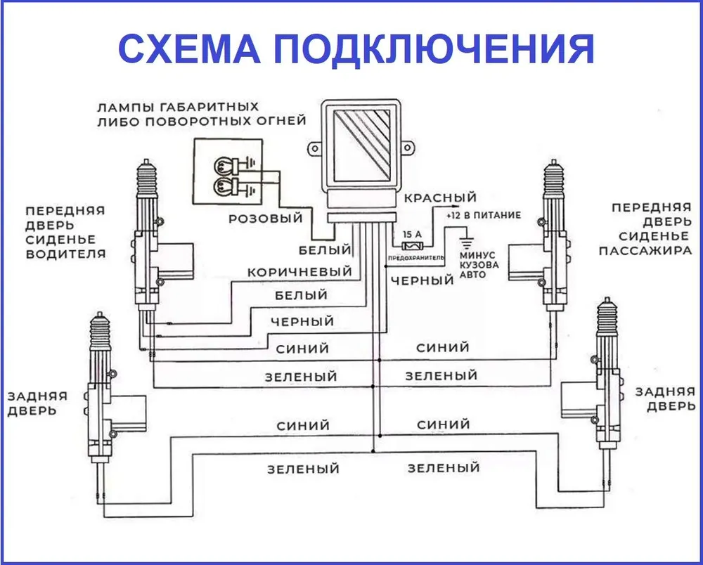 Центральный замок для автомобиля / Полный комплект для установки на 4 двери/ Ваз, вариант, фото 5