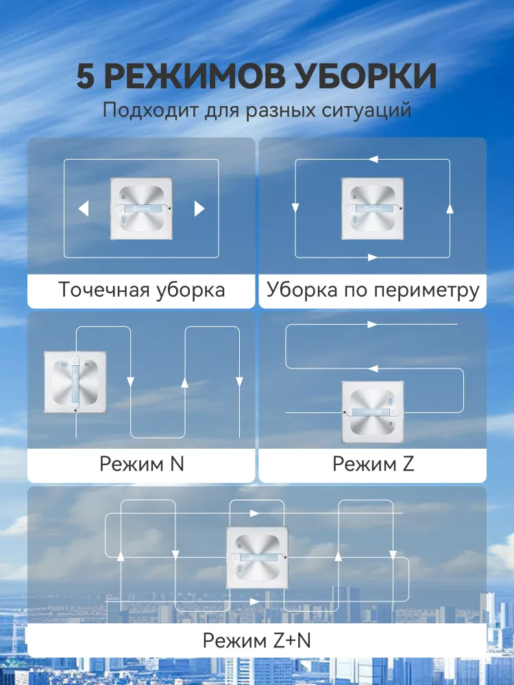 Робот мойщик окон с распылением квадратный Neatsvor W20, вариант, фото 5