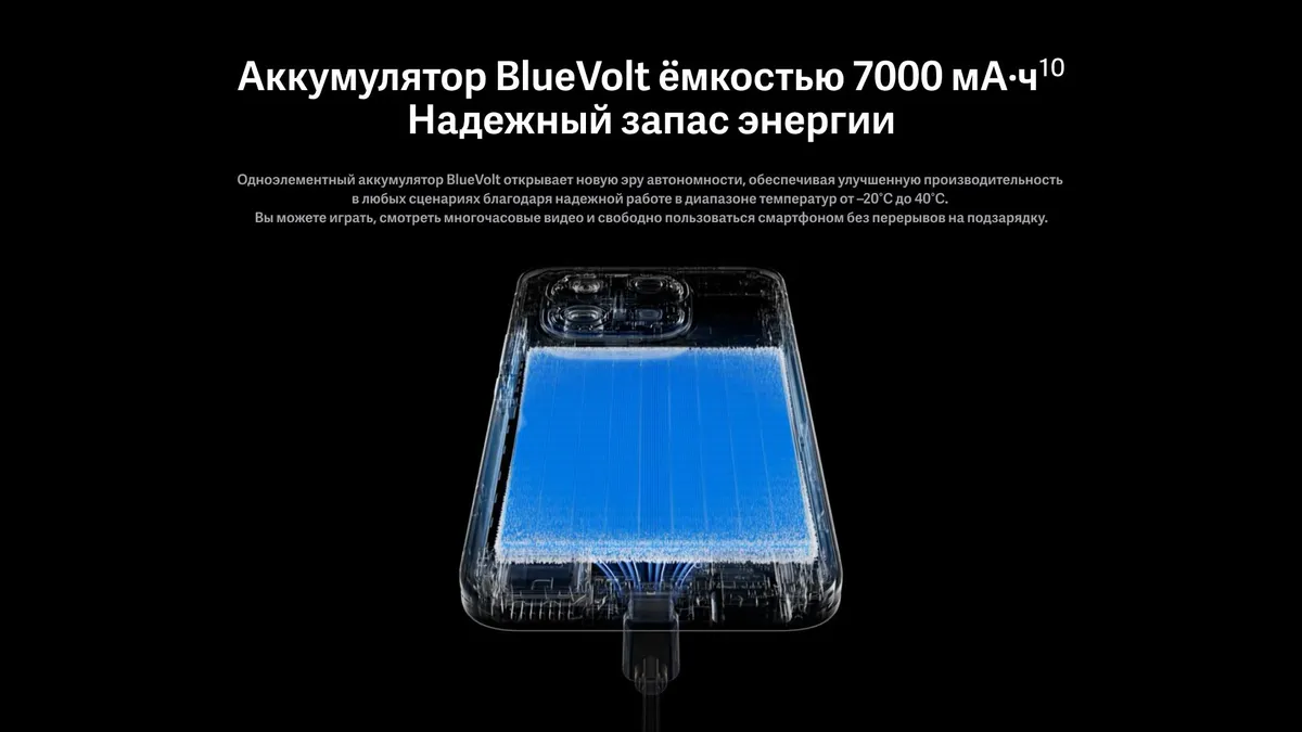 Купить Vivo iQOO 15 (16/512) Grey в Донецке Макеевке ДНР Купить Vivo iQOO 15 (16/512) Grey в Донецке Макеевке ДНР