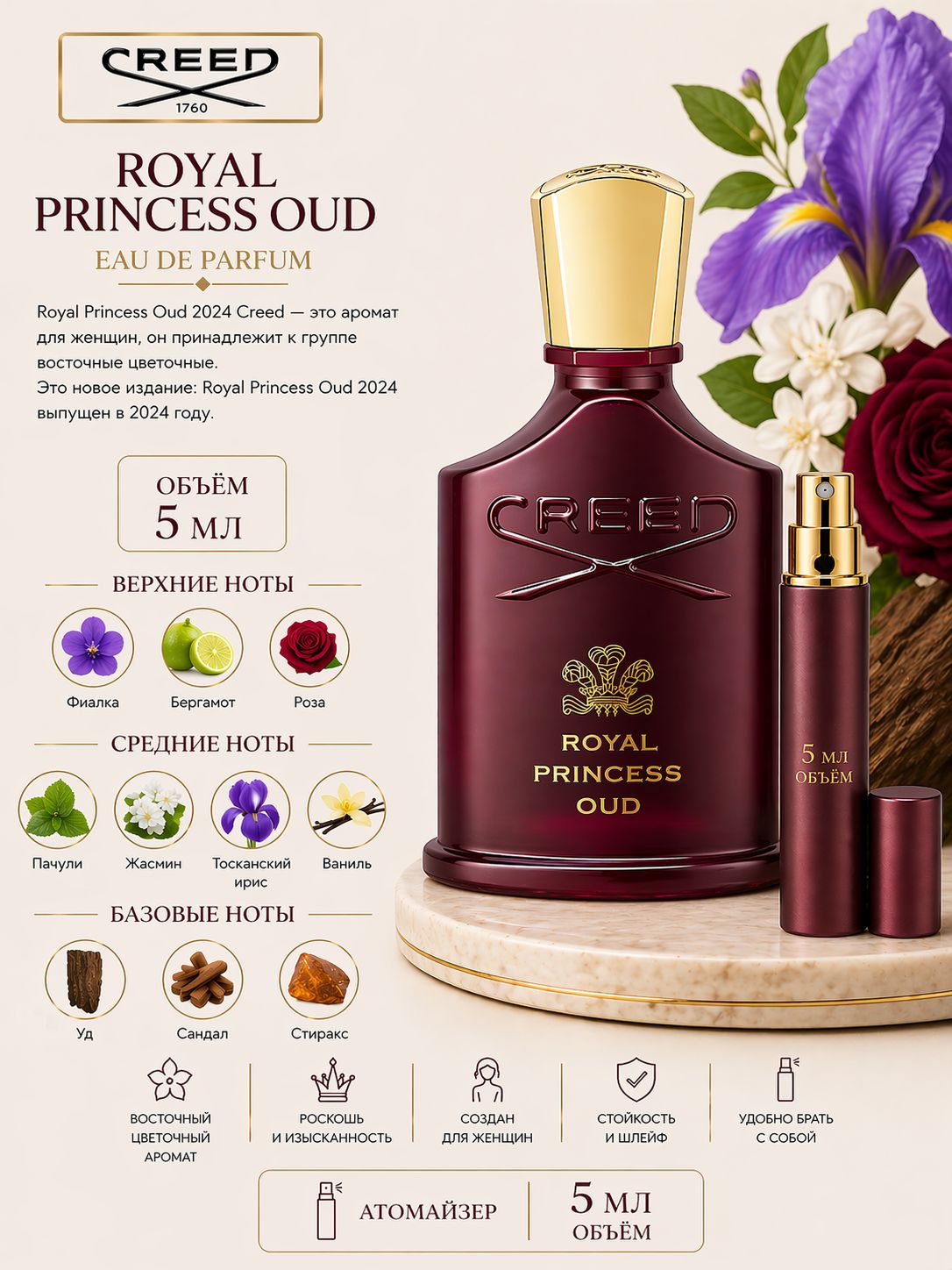 CREED Royal Princess Oud Парфюмированная вода для женщин 5 мл Отливант купить