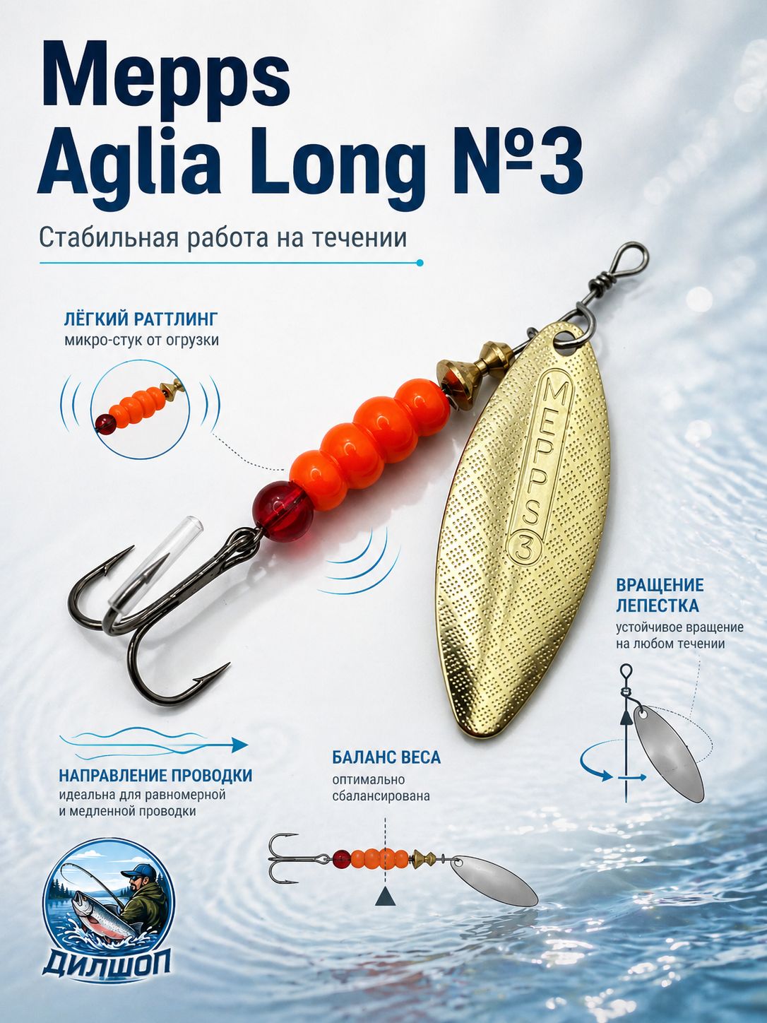 Блесна вращающаяся для рыбалки AGLIA LONG AG №3 на щуку, окуня, форель