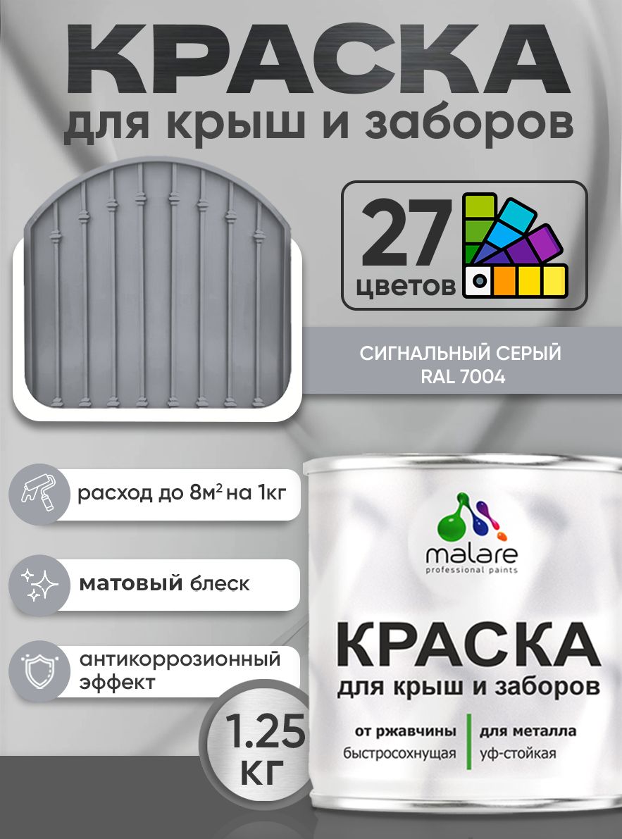 Краска по металлу Malare для крыш и заборов по ржавчине, для наружных работ, быстросохнущая износостойкая RAL 7004 сигнальный серый, матовая, 1,25 кг