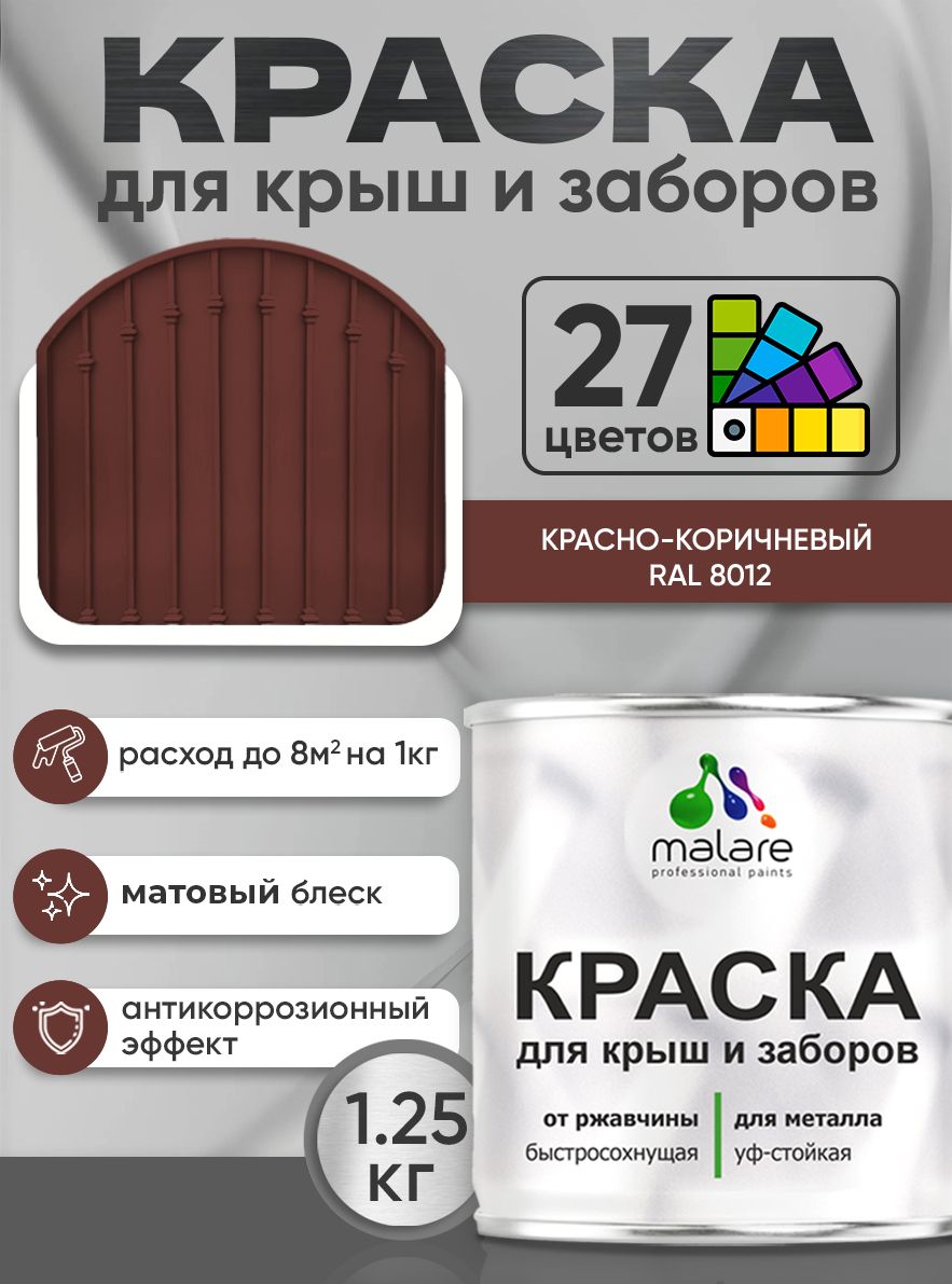 Краска по металлу Malare для крыш и заборов по ржавчине, для наружных работ, быстросохнущая износостойкая RAL 8012 красно-коричневый, матовая, 1,25 кг
