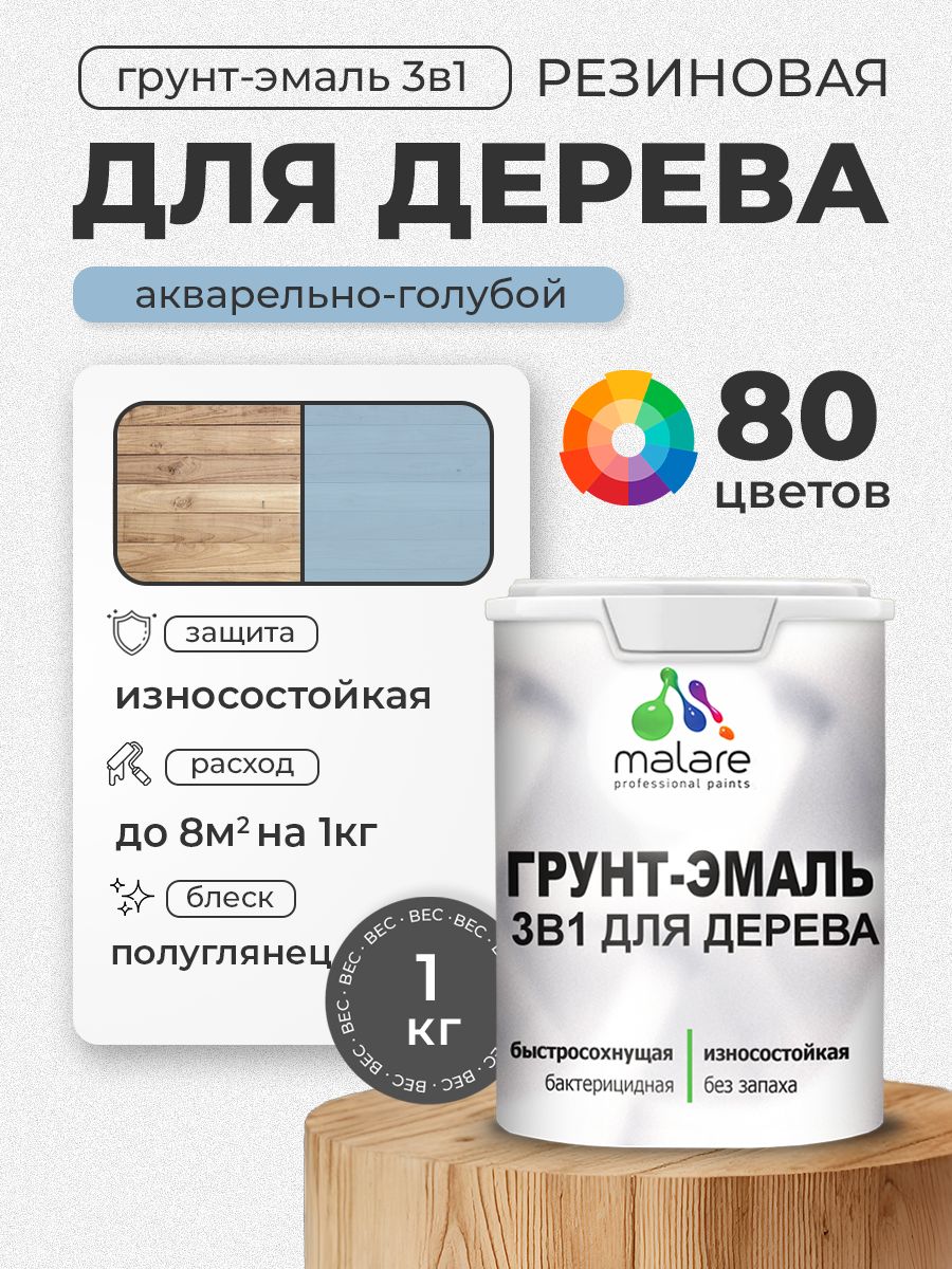 Латексная Грунт-Эмаль 3 в 1 Malare для деревянных поверхностей с антисептическим эффектом, быстросохнущая моющаяся без запаха полуглянцевая, акварельно-голубой, 1 кг