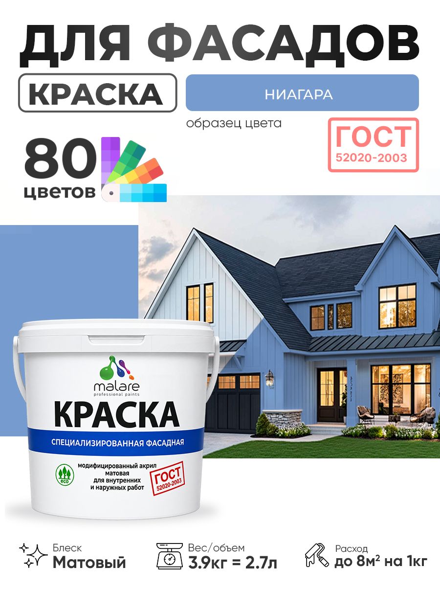 Краска фасадная для наружных работ Malare "ГОСТ" для дерева, камня и кирпича, по бетону и штукатурке, УФ-стойкая быстросохнущая без запаха, матовая, ниагара, (2.7л - 3.9кг)