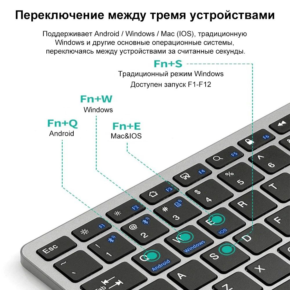 Комплект беспроводной клавиатуры и мыши Bluetooth, Buytico ...