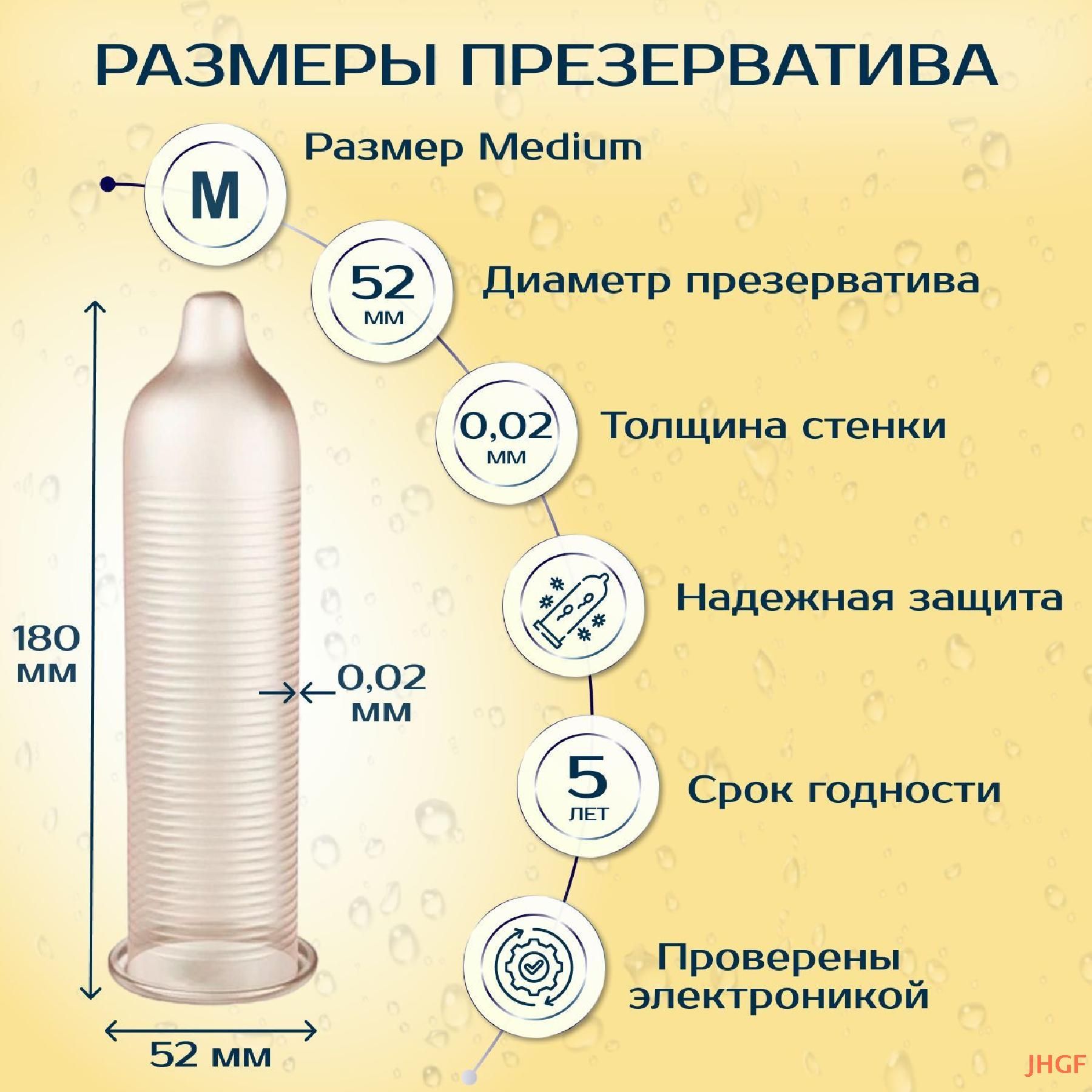 Секс В Презервативе Какой Секс В Презервативе Какой