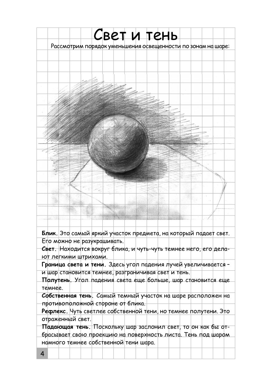 Творческий курс по рисованию. Рисуем лицо и фигуру | Creative Drawing Course: Drawing the Face and Figure - Ozon image 5