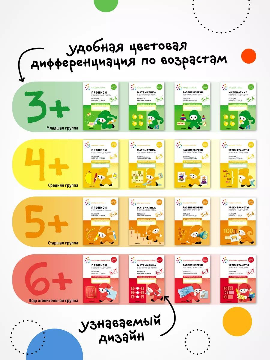 Большие рабочие тетради для дошкольников 5-6 лет. Для подготовки детей к школе. От Рождения До Школы. 5+. ФГОС, ФОП | Large Workbooks for Preschoolers 5-6 Years Old. Preparing Children for School. From Birth to School - Ozon image 1