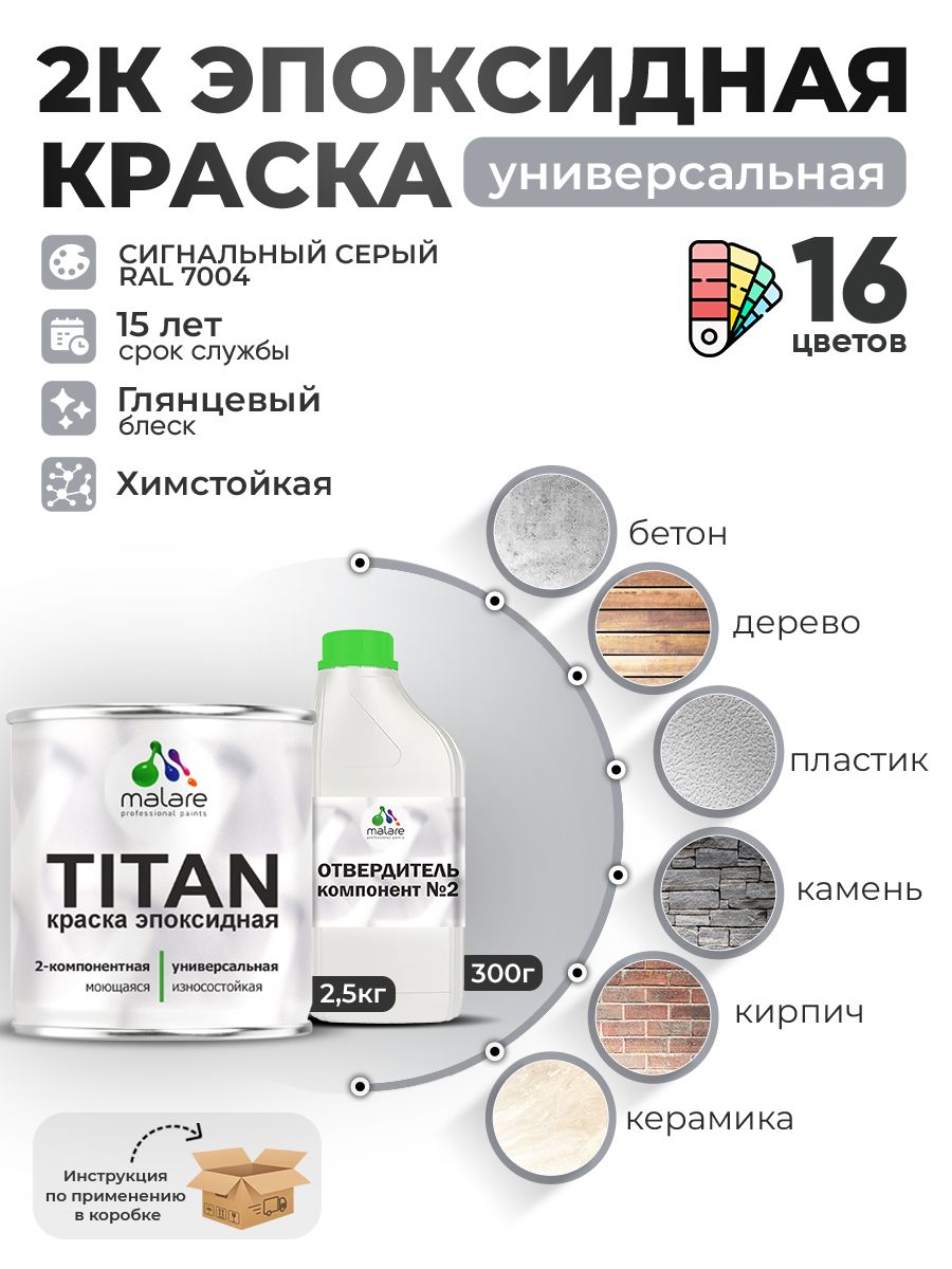2К Эпоксидная краска Malare TITAN универсальная, двухкомпонентная влагостойкая высокопрочная износостойкая, RAL 7004 сигнальный серый, глянцевая, (2,5 кг + 0,3кг отвердитель)