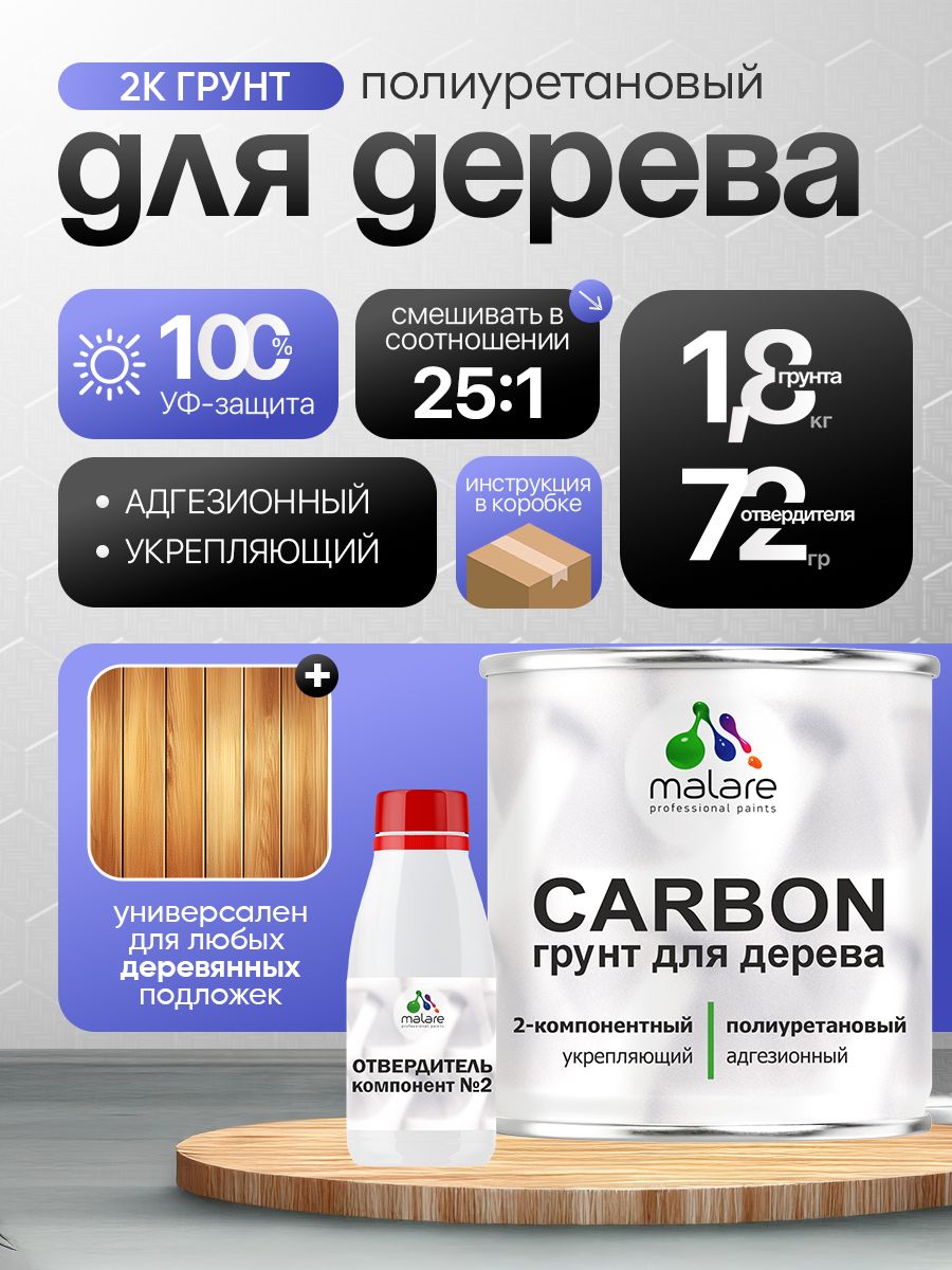 2К полиуретановый грунт Malare CARBON по дереву, двухкомпонентный адгезионный выравнивающий, износостойкий укрепляющий УФ-стойкий эластичный (1.8 кг + 70 гр отвердитель)