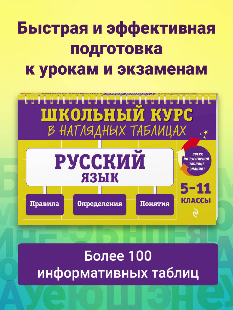 Русский язык: 5-11 классы | Russian Language: 5–11 Grades