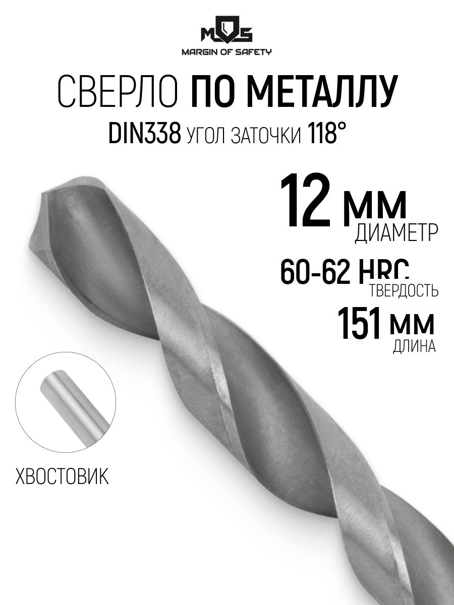 Сверло по металлу 12 x 151 мм HSS4241 с углом заточки 118° и цилиндрическим хвостовиком
