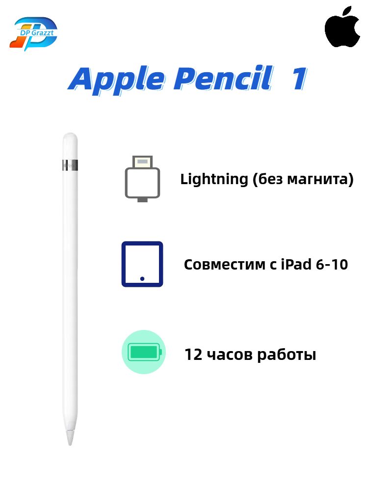 Стилус Apple Pencil (1-го поколения) для Apple iPad, белый купить