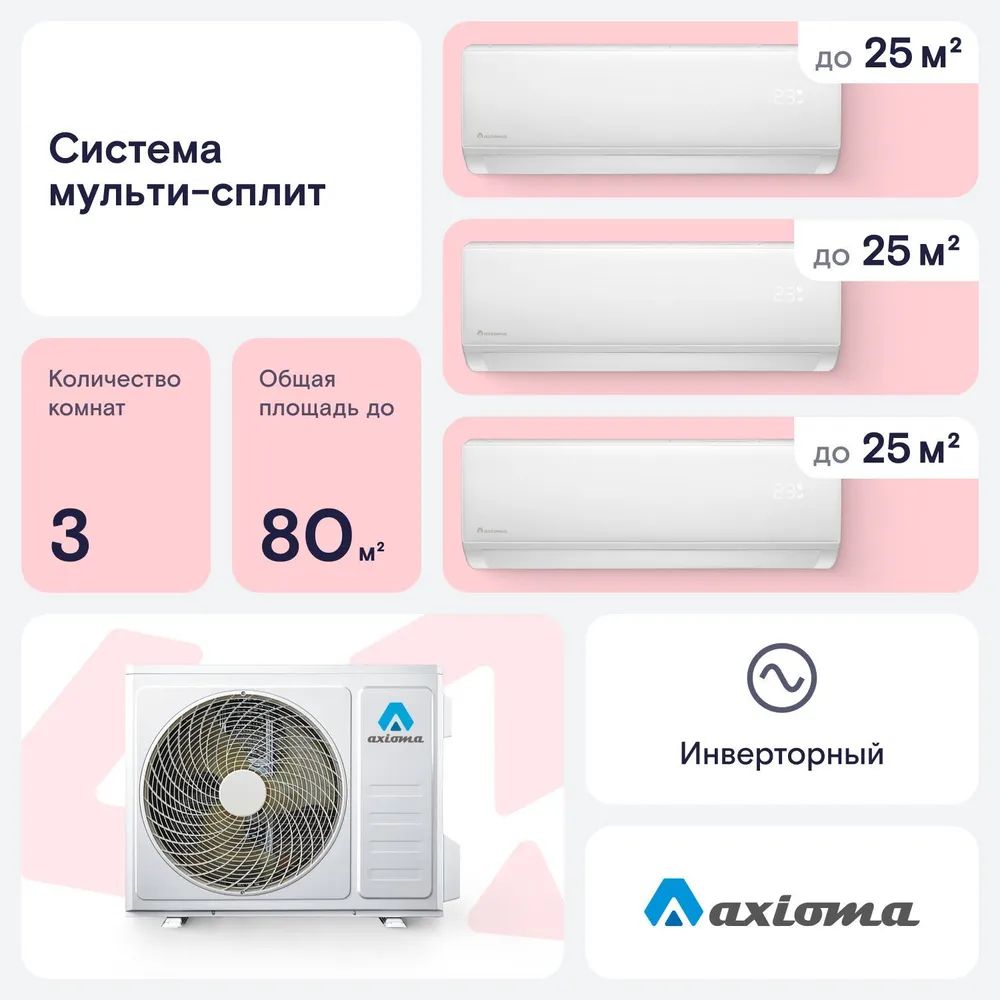 Мульти сплит-система для 3-х комнат Axioma ASB27M3Z1R/ASX09MH1Z1R*3 (25 кв.м. + 25 кв.м.+ 25 кв.м.)