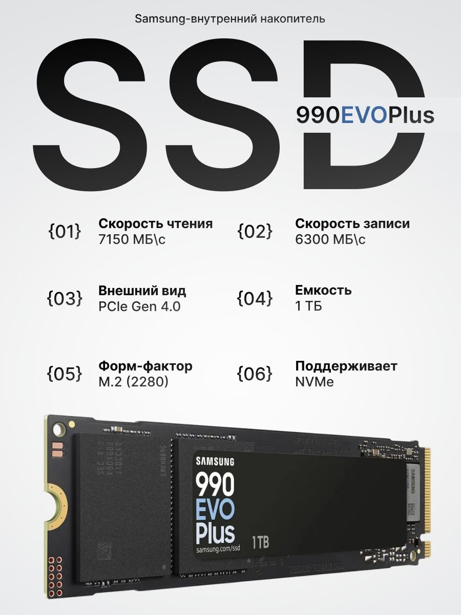 Samsung 850 Evo 1 TB купить на OZON по низкой цене