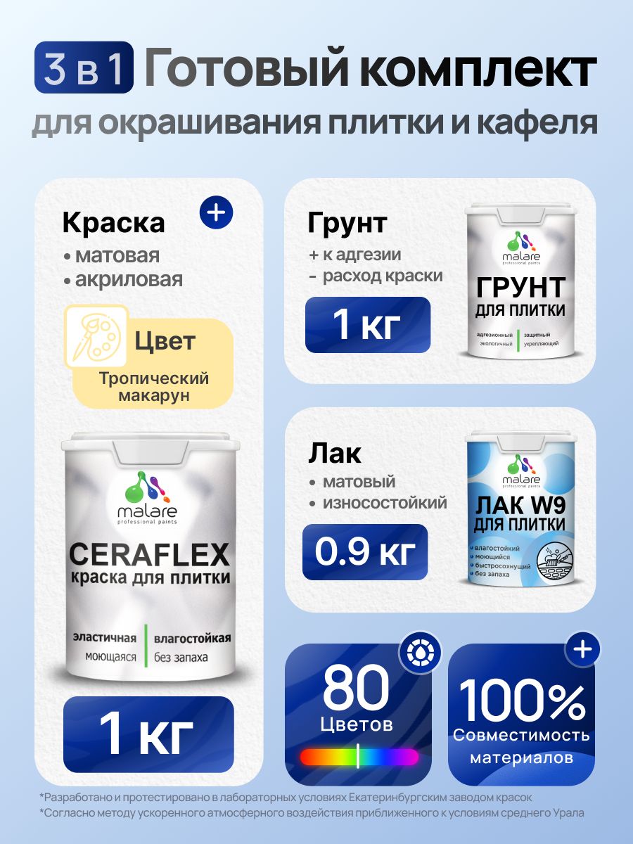 Комплект Malare LIPPO для окрашивания плитки и кафеля (1кг грунт + 1 кг краска + 0.9кг лак), акриловый, без запаха, быстросохнущий, матовый, цвет тропический макарун