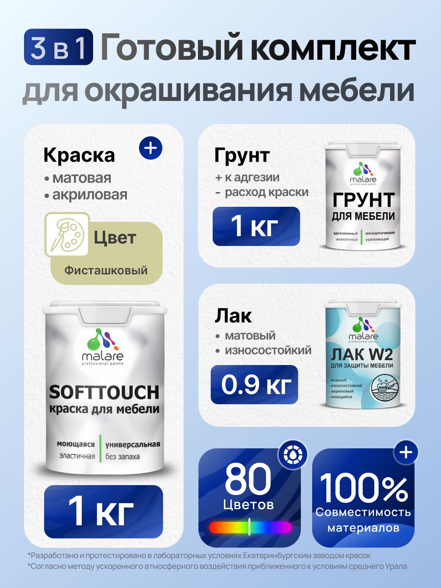 Комплект Malare SoftTouch для окрашивания мебели (1кг грунт + 1 кг краска + 0.9кг лак), акриловый, без запаха, быстросохнущий, матовый, цвет фисташковый