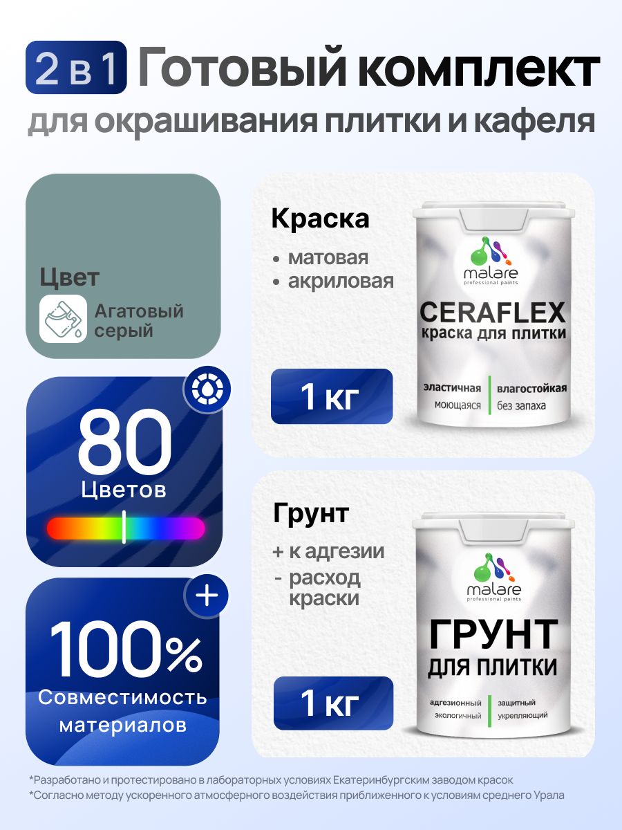 Комплект Malare LIPPO для окрашивания плитки и кафеля (1кг грунт + 1 кг краска), акриловый, без запаха, быстросохнущий, матовый, цвет агатовый серый