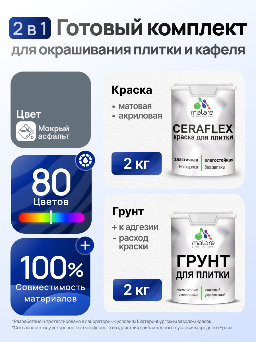 Комплект Malare LIPPO для окрашивания плитки и кафеля (2кг грунт + 2кг краска), акриловый, без запаха, быстросохнущий, матовый, цвет мокрый асфальт
