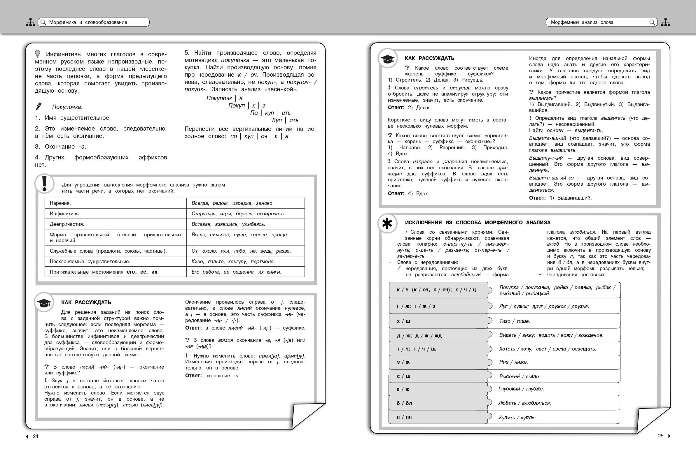 Русский язык. Подготовка к ОГЭ и ЕГЭ. 5-6-7-8-9-10-11 классы | Russian Language. Preparation for OGE and EGE. 5-6-7-8-9-10-11 Grades - Ozon image 7