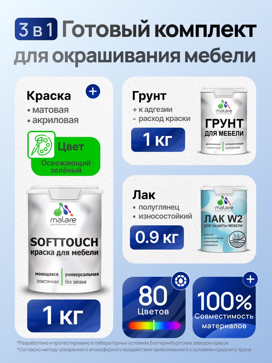Комплект Malare SoftTouch для окрашивания мебели (1кг грунт + 1 кг краска + 0.9кг лак), акриловый, без запаха, быстросохнущий, полуглянцевый, цвет освежающий зеленый