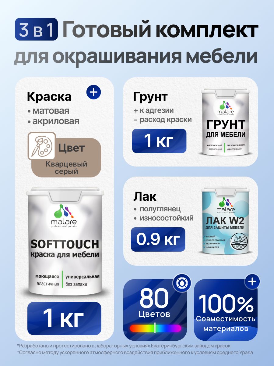 Комплект Malare SoftTouch для окрашивания мебели (1кг грунт + 1 кг краска + 0.9кг лак), акриловый, без запаха, быстросохнущий, полуглянцевый, цвет кварцевый серый