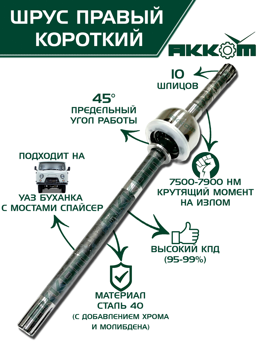 ШРУС УАЗ 2206 3741 прав. короткий колея 1465 мост "Спайсер" 655 мм. с 2016 г. усиленный "ГОСТех"