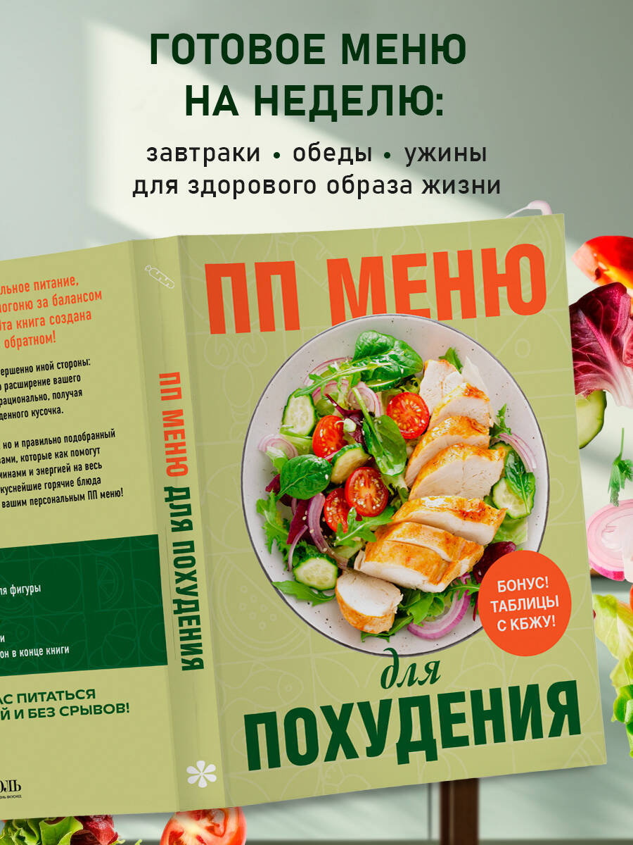 ПП меню для похудения | Weight Loss Meal Plan: Healthy Recipes for Balanced Nutrition - Ozon image 1