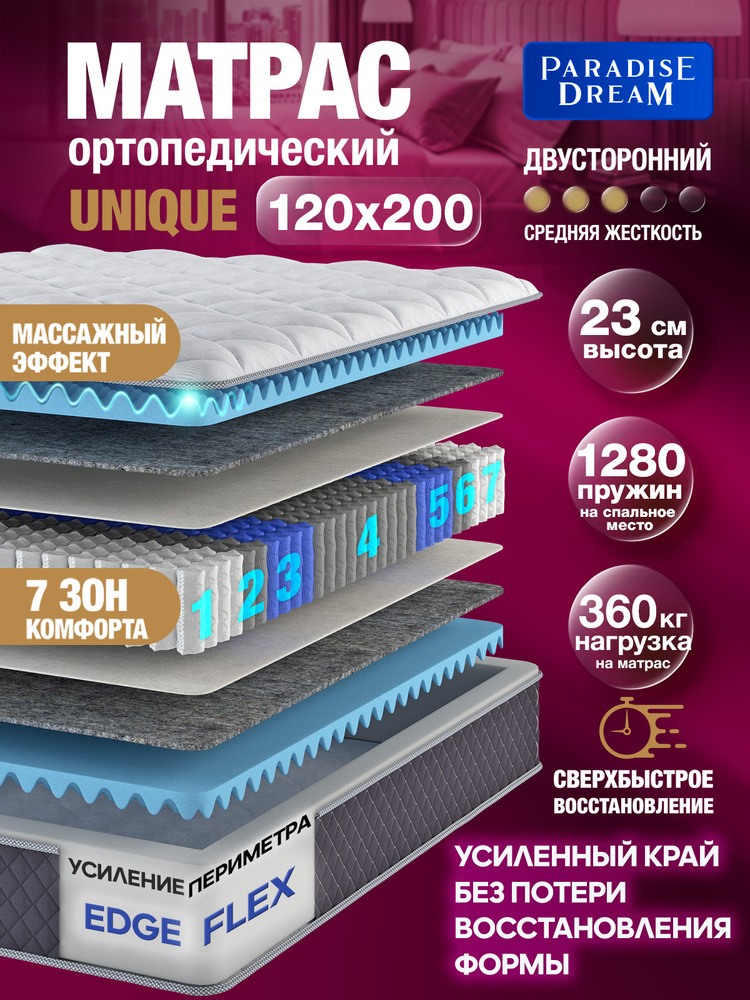 Матрас для кровати пружинный 120х200 #1