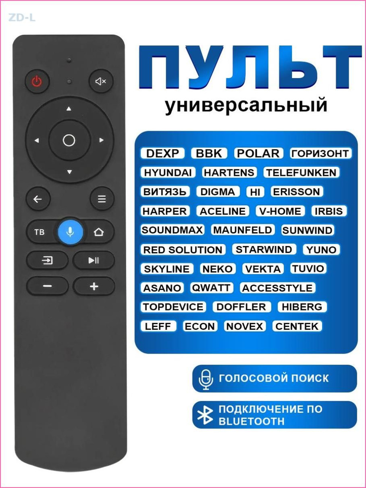 Пульт для телевизора #1